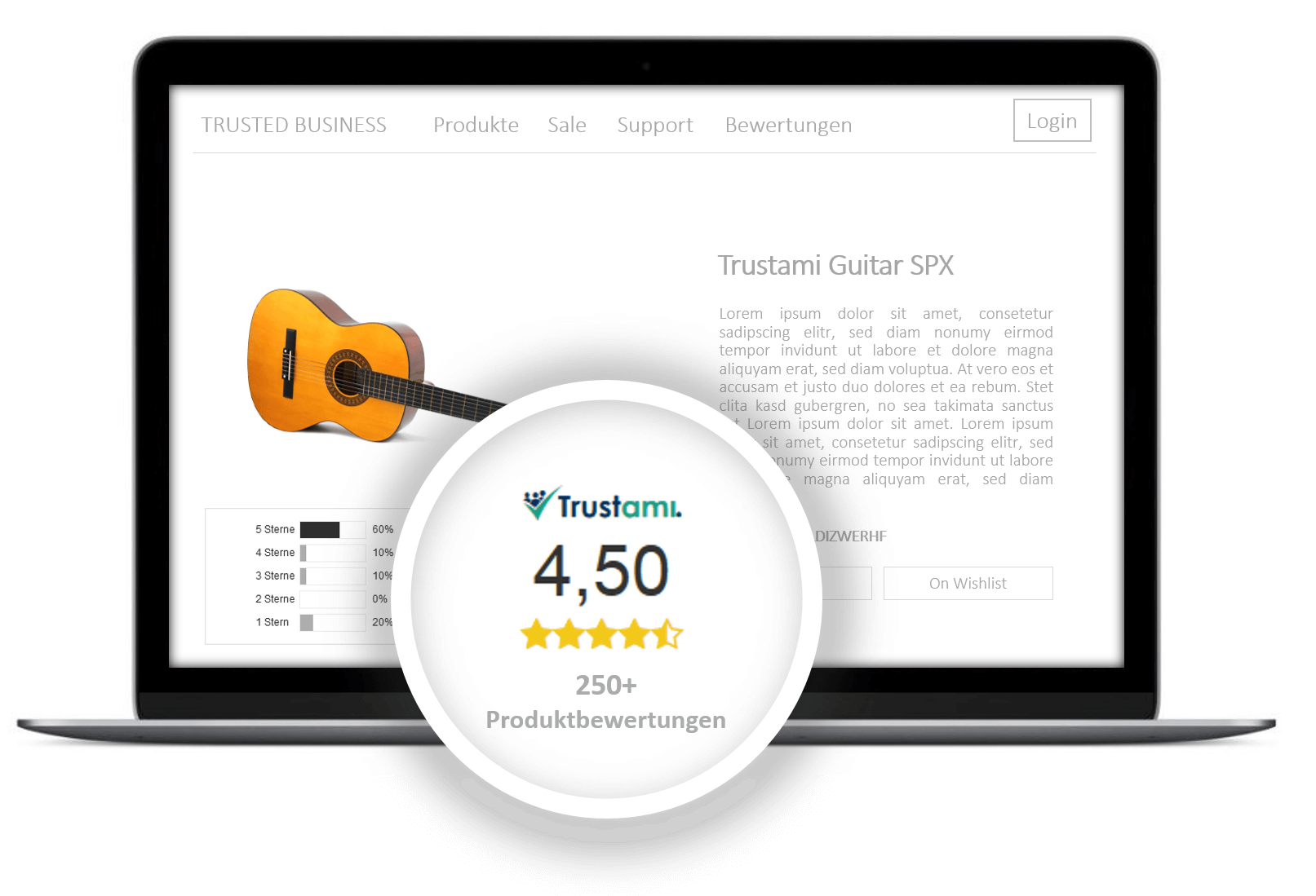 TrustamiProduct
