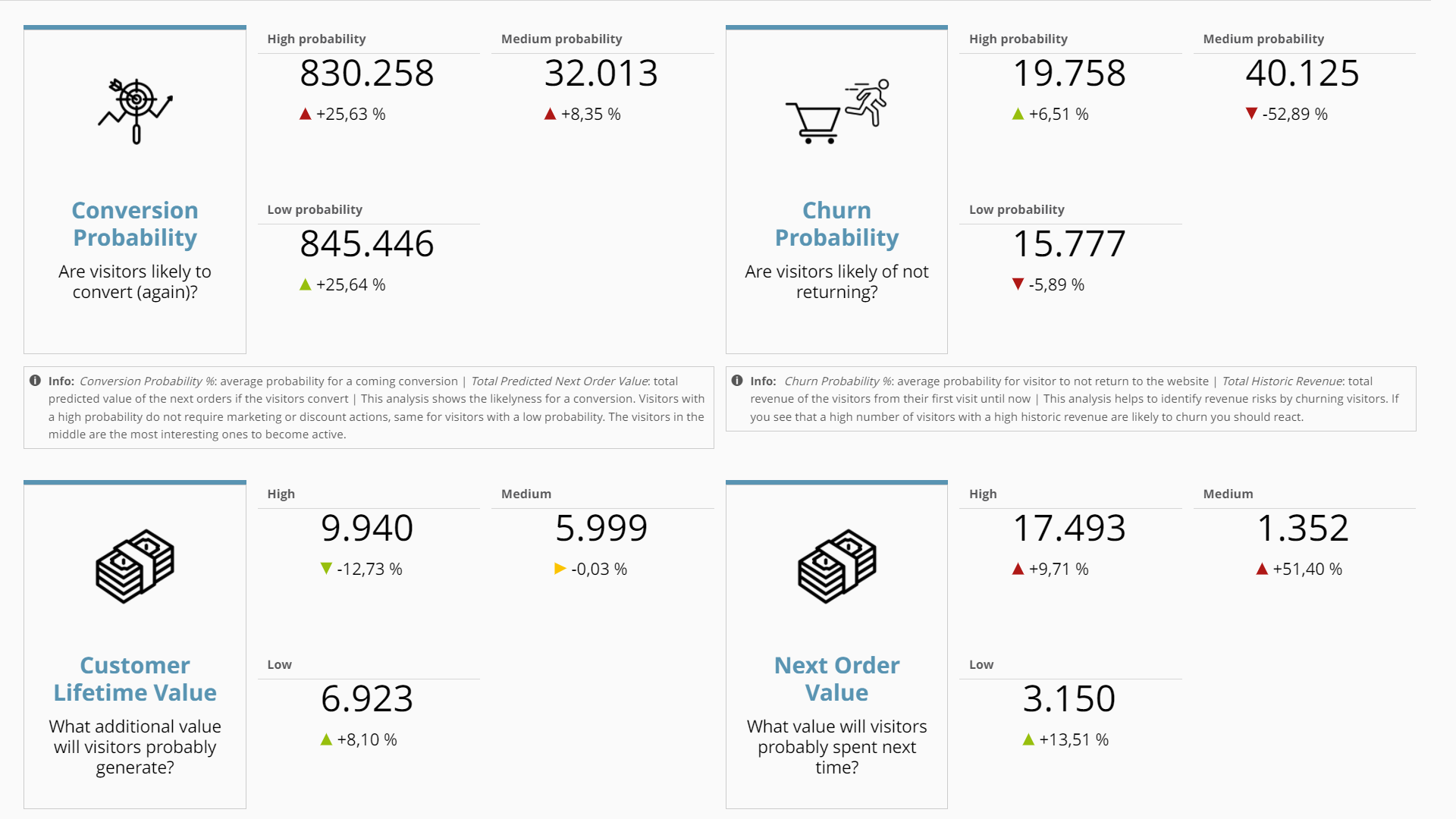 Mapp1_MappMarketinCloud